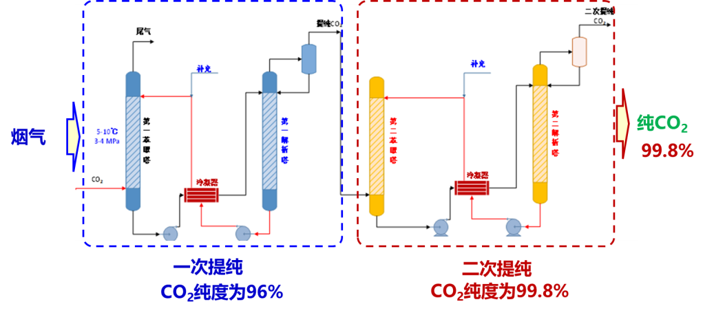 9428cn太阳集团古天乐
