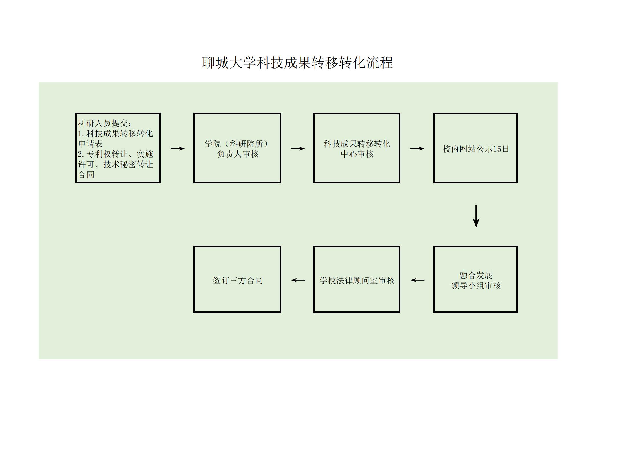 9428cn太阳集团古天乐