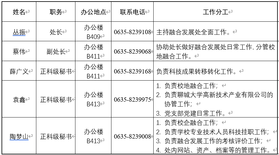9428cn太阳集团古天乐